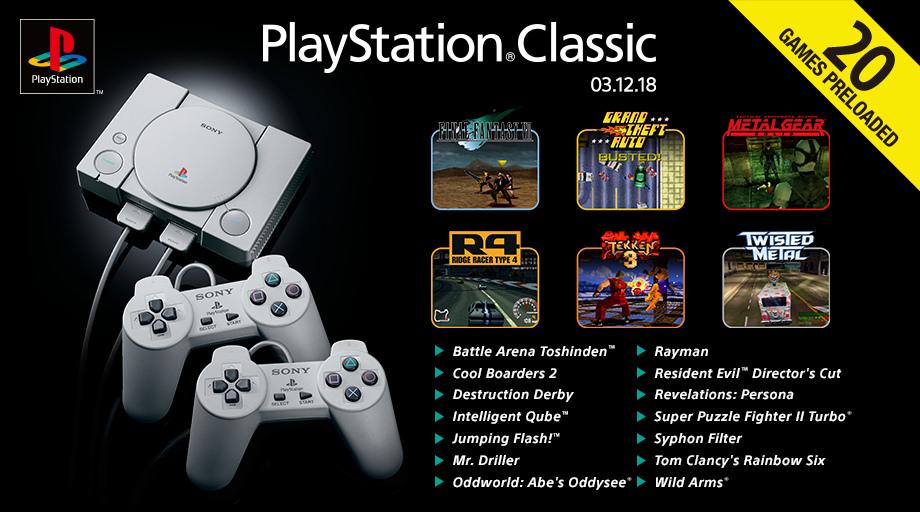 Lista gier PlayStation Classsic class="wp-image-829778" 
