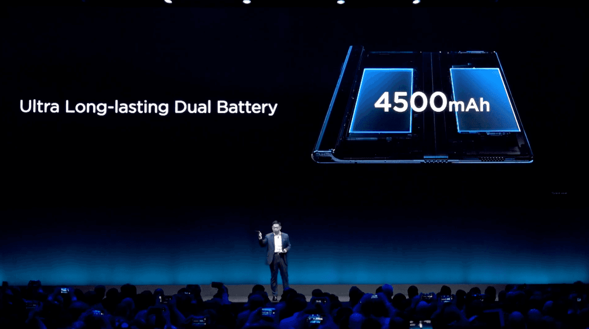 Huawei Mate X - bateria, akumulator class="wp-image-893314" title="Huawei Mate X - bateria, akumulator" 