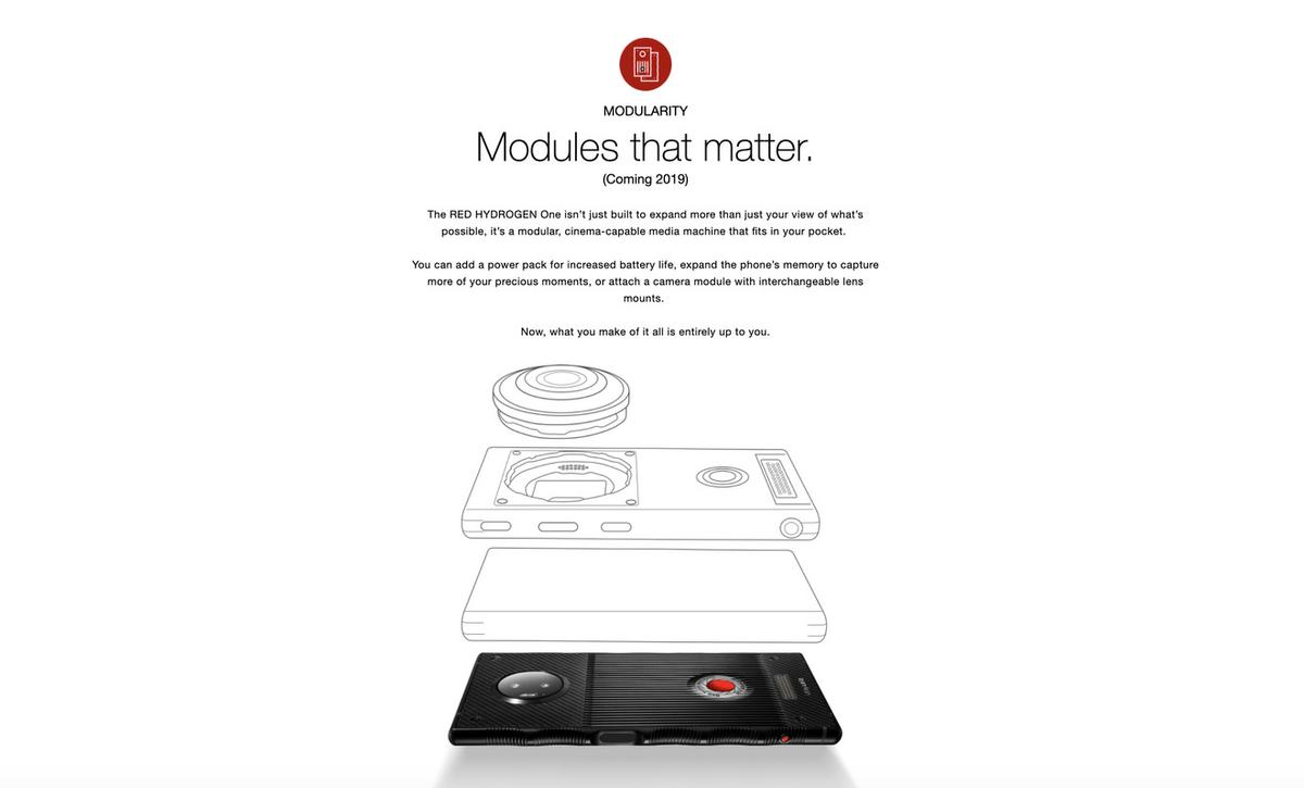 Red Hydrogen One moduły class="wp-image-903276" 