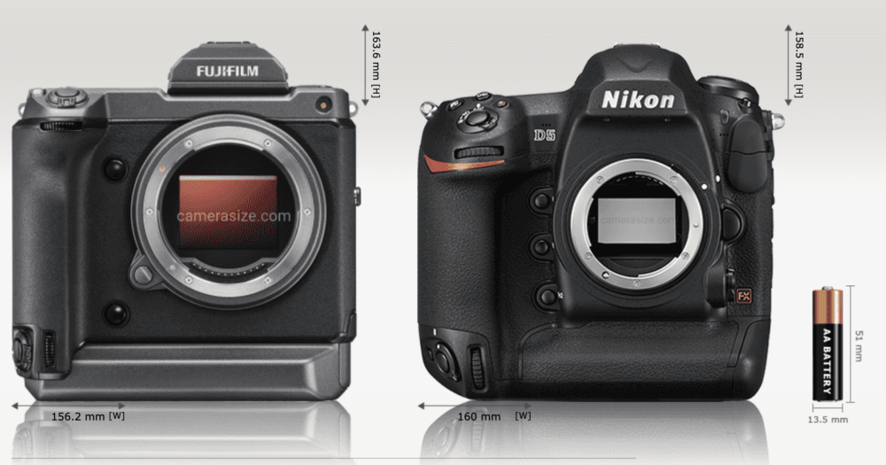 Fujifilm GFX100 i Nikon D5. Fot. camerasize.com 