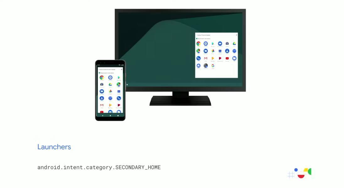 android q desktop 
