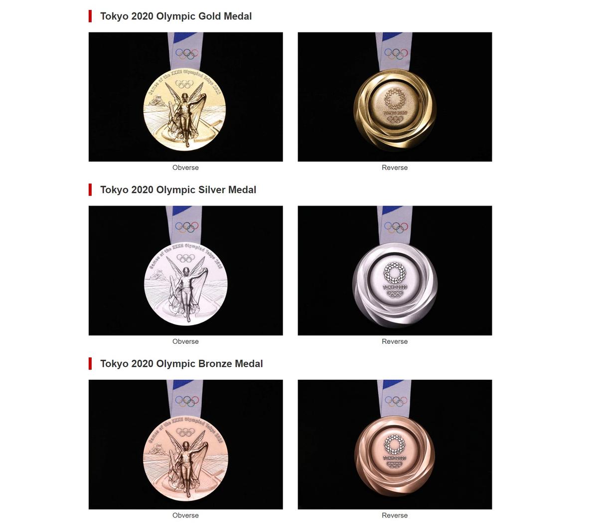 Medale Tokio 2020 class="wp-image-976396" 