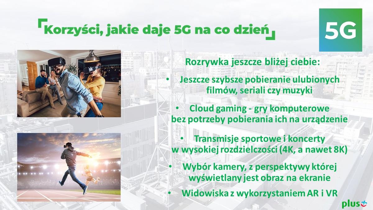 plus 5G w Polsce 