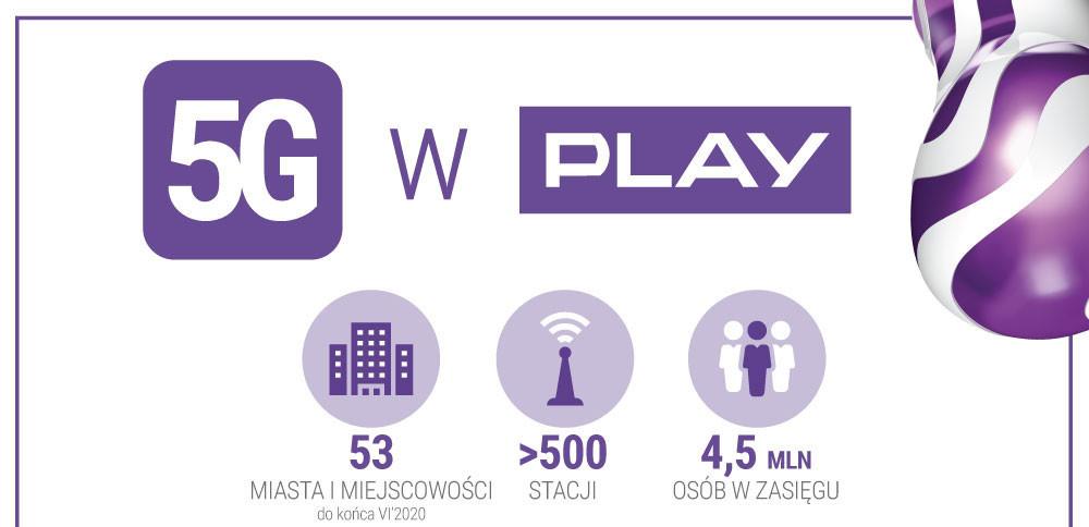 play 5G 