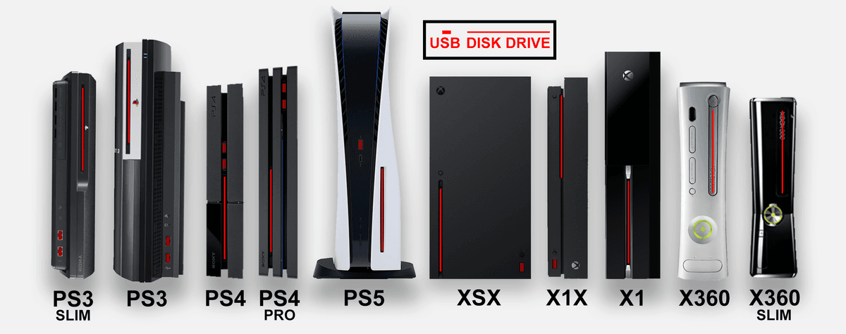 porównanie rozmiaru PlayStation 5, PS4, Xboksa Series X oraz X1X class="wp-image-1165111" title="porównanie rozmiaru PlayStation 5, PS4, Xboksa Series X oraz X1X" 