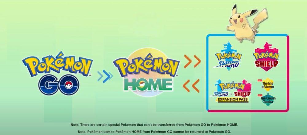 pokemon go pokemon home class="wp-image-1439678" 