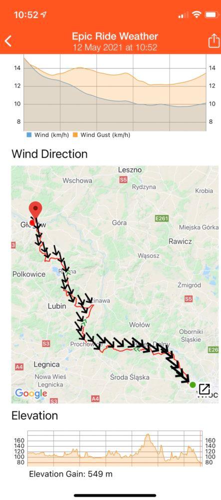 trasy rowerowe aplikacje 
