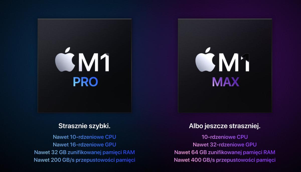 MacBook Pro - nowe procesory Apple M1 Pro i M1 Max class="wp-image-1900712" 